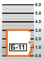 B11